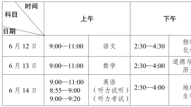 费内巴切主席：不能接受米兰对克鲁尼奇的要价，但谈判仍在继续